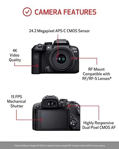 EOS R50 Camera