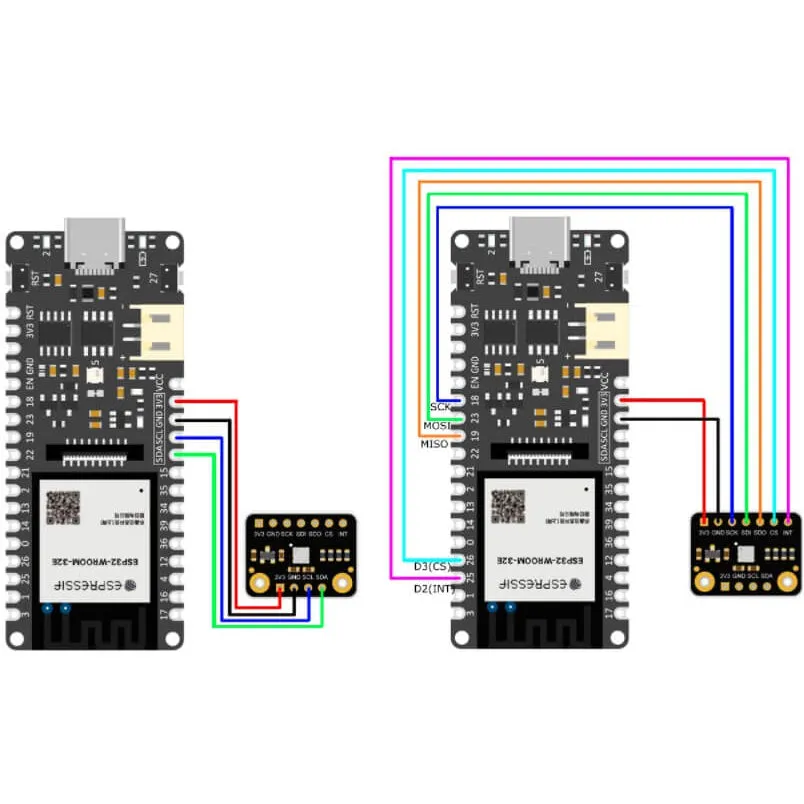 Fermion: ENS160 Air Quality Sensor (Breakout)