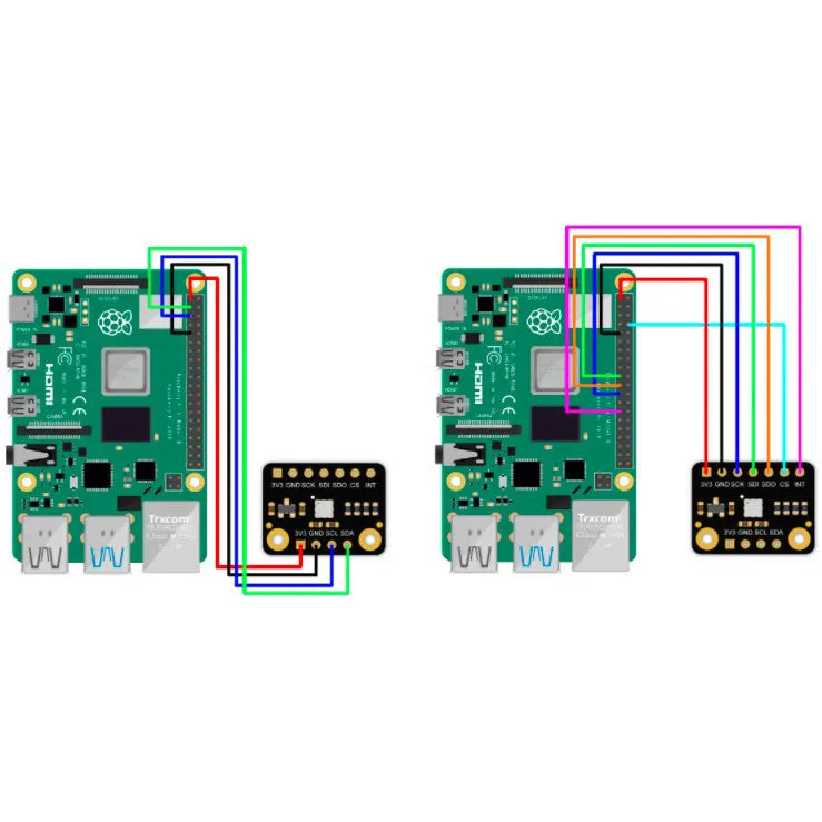 Fermion: ENS160 Air Quality Sensor (Breakout)