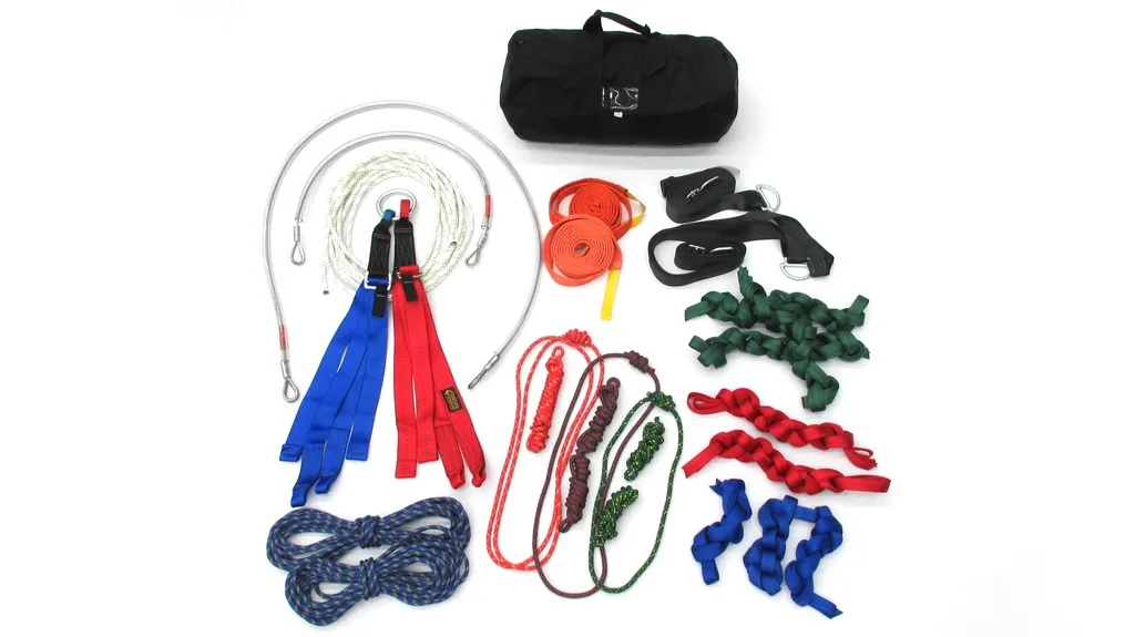 Pre-Packaged Software Kit - Dynamic Rescue